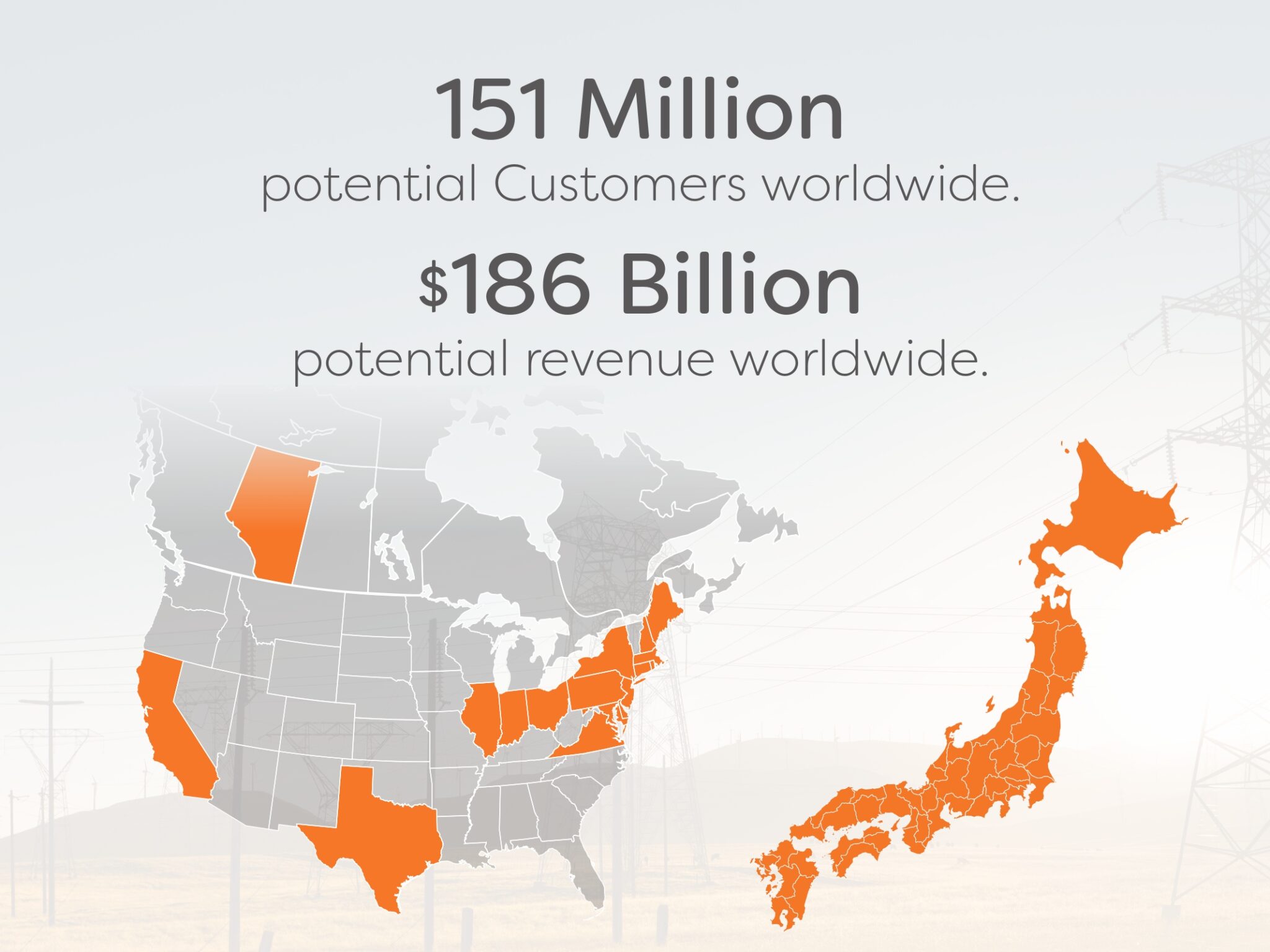 Ambit Energy Plans Texas